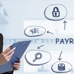 Seorang profesional HR memeriksa data penggajian dengan ilustrasi fitur payroll software seperti keamanan data, analisis, dan cloud computing.